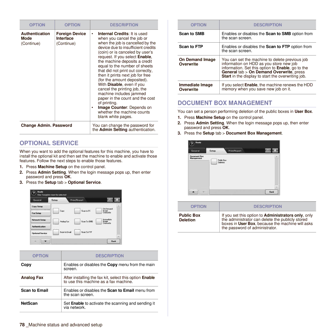 Muratec M F X - 4 5 5 5, M F X - 5 5 5 5 manual Optional Service, Document BOX Management 