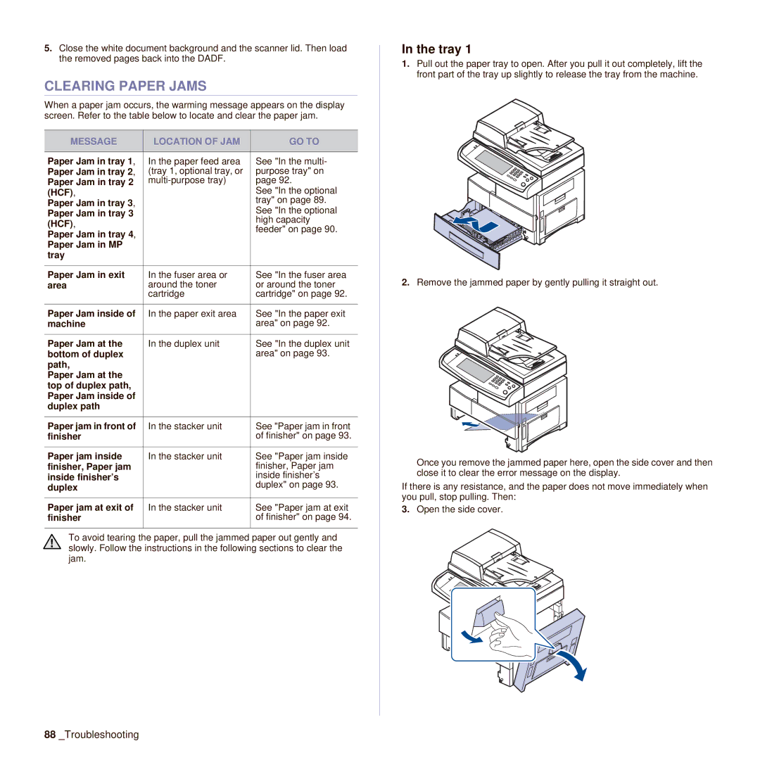 Muratec M F X - 4 5 5 5, M F X - 5 5 5 5 manual Clearing Paper Jams, Tray, Message Location of JAM GO to 