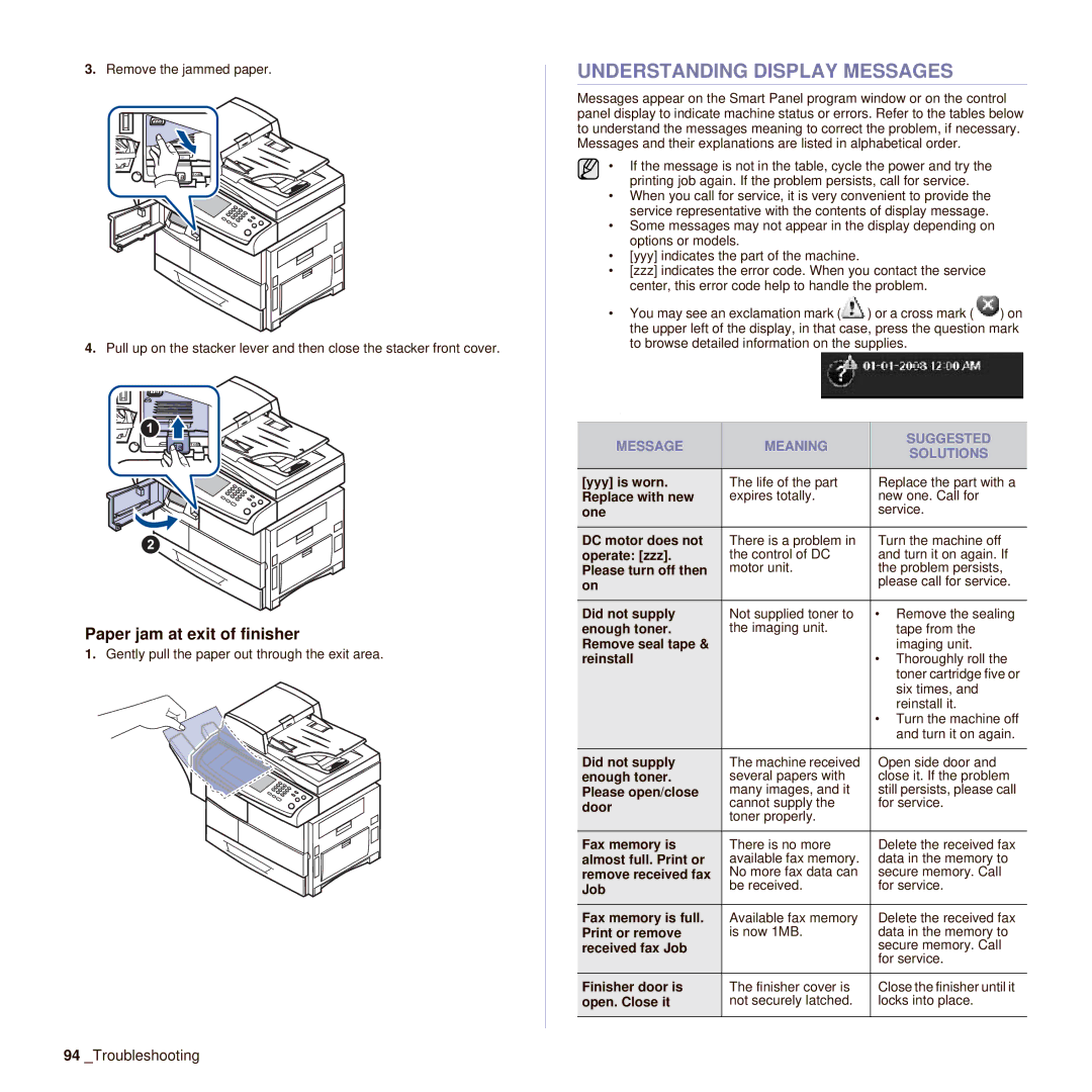 Muratec M F X - 4 5 5 5 Understanding Display Messages, Paper jam at exit of finisher, Message Meaning Suggested Solutions 