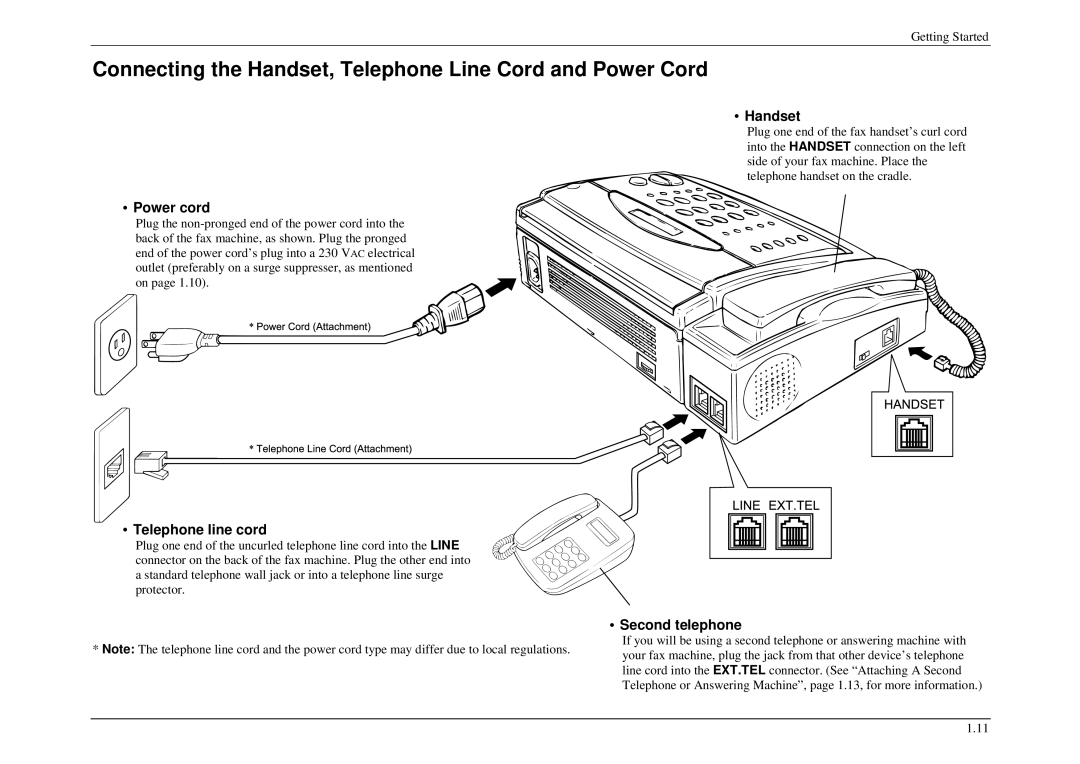 Muratec M840, M880, M860 manual Connecting the Handset, Telephone Line Cord and Power Cord, Power cord 