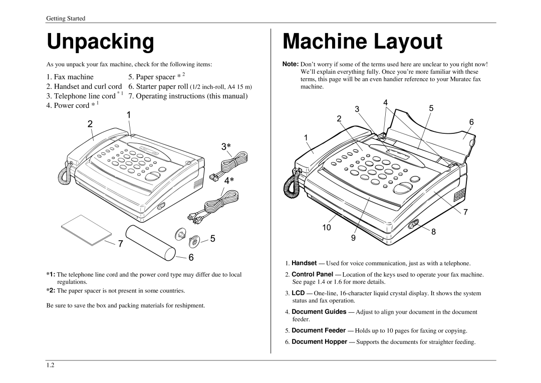 Muratec M840, M880, M860 manual Unpacking, Machine Layout 