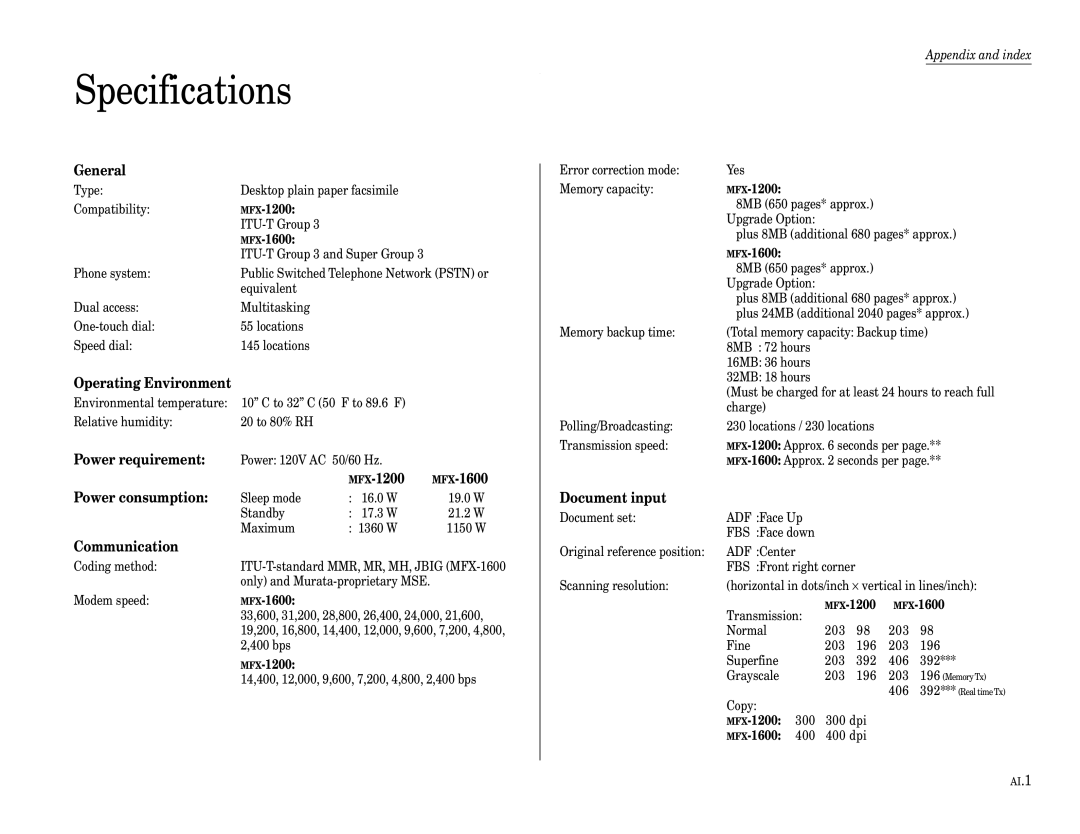 Muratec manual Specifications, MFX-1200 MFX-1600 