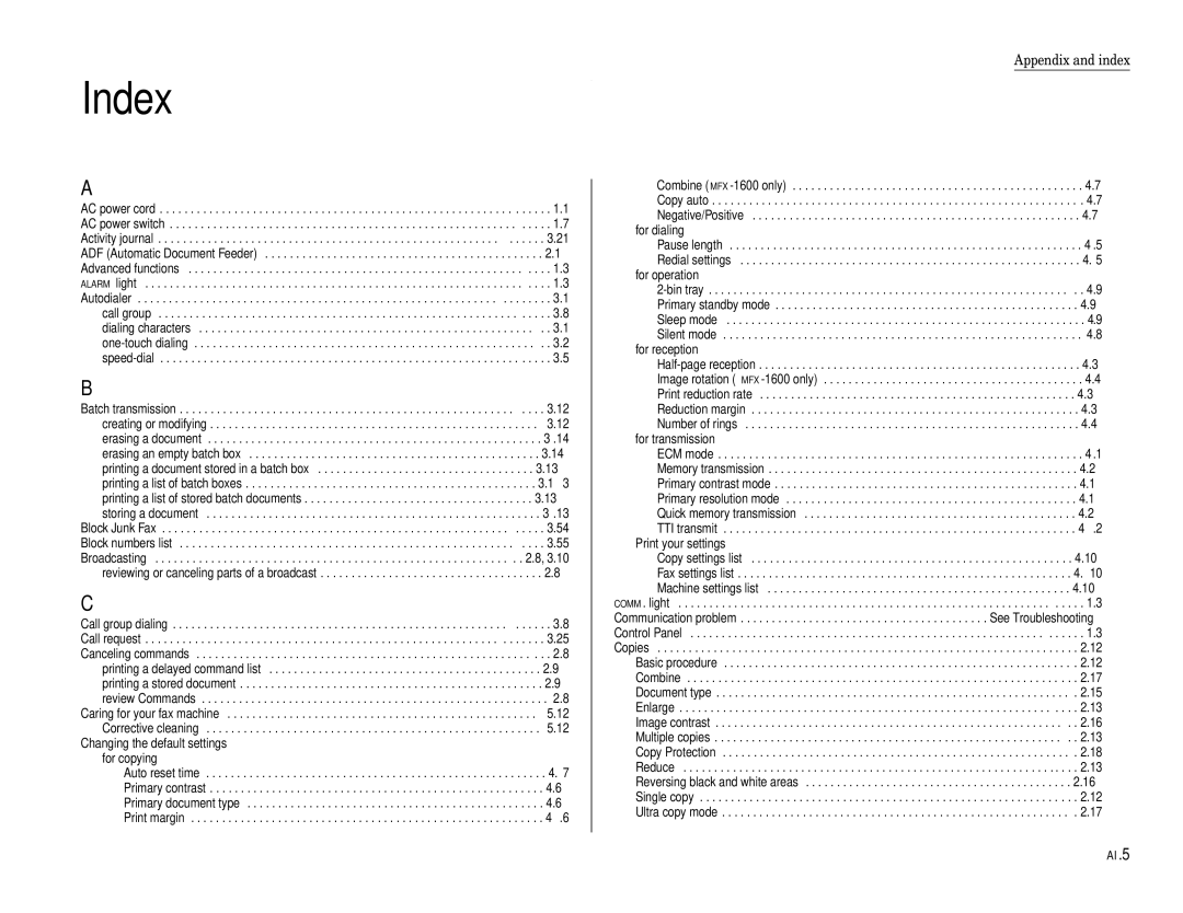 Muratec MFX-1600, MFX-1200 manual Index, For reception 