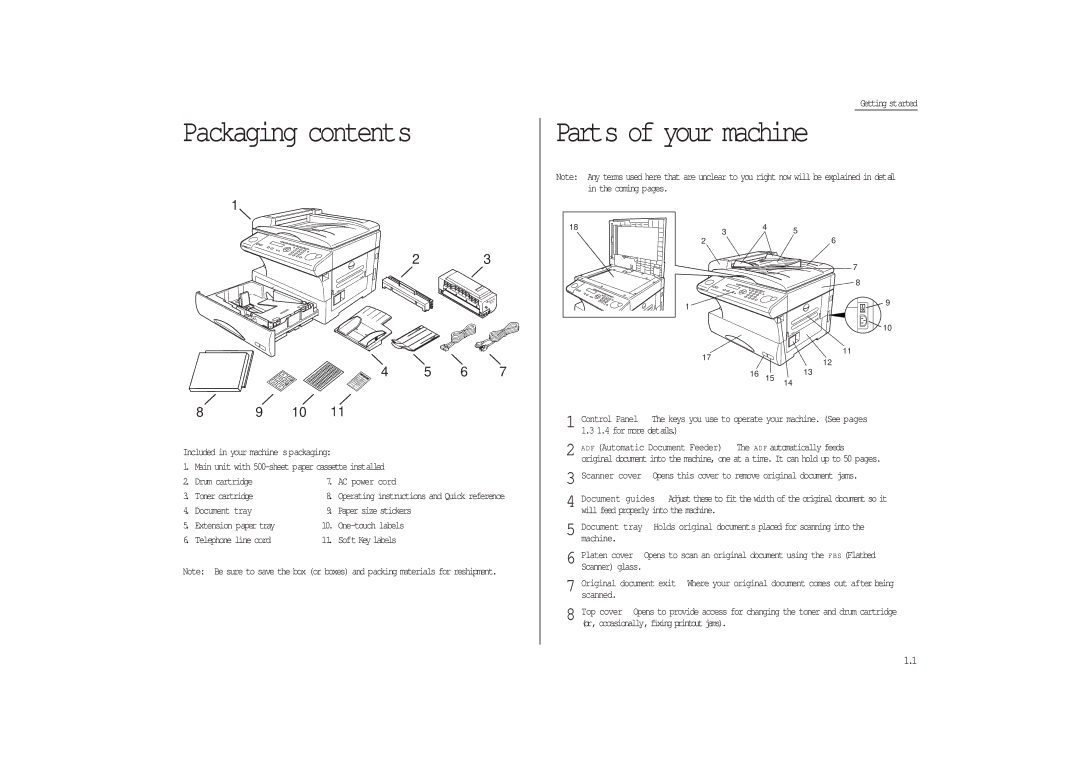 Muratec MFX-1300/1700 manual Packaging contents 