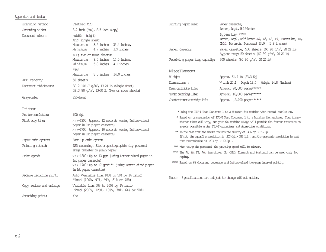 Muratec MFX-1300/1700 manual Printout, Miscellaneous 