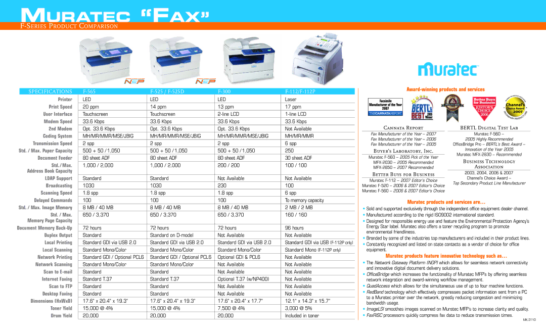 Muratec MFX-1330D specifications Muratec FAX, Series Product Comparison, Award-winning products and services 