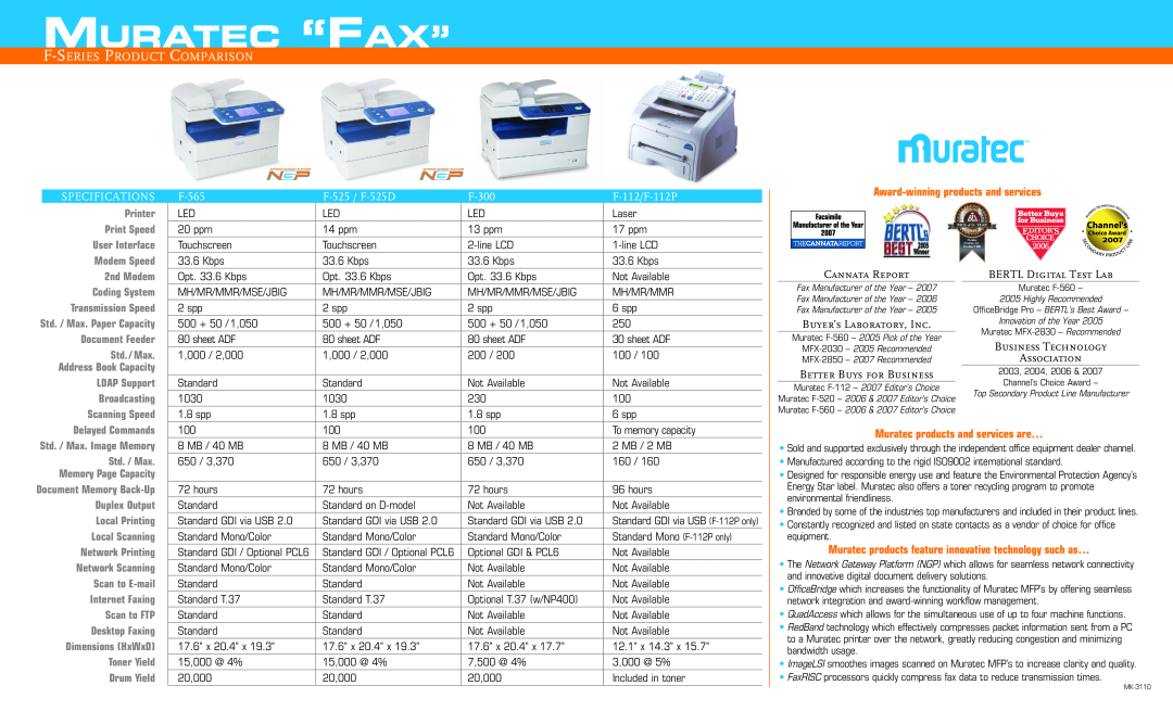 Muratec MFX-1330D Muratec “Fax”, F-Series Product Comparison, F-565, F-525 / F-525D, F-300, F-112/F-112P, Specifications 