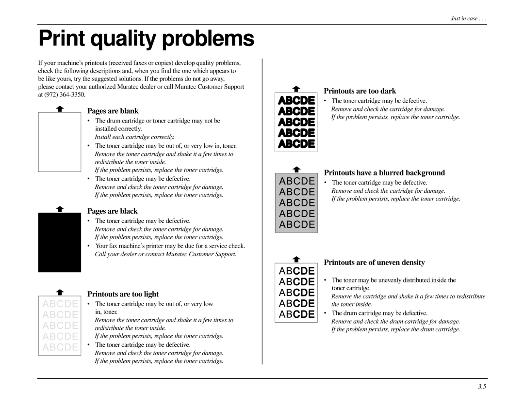 Muratec MFX-1500 Print quality problems, ∙ The toner cartridge may be defective, ∙ The drum cartridge may be defective 