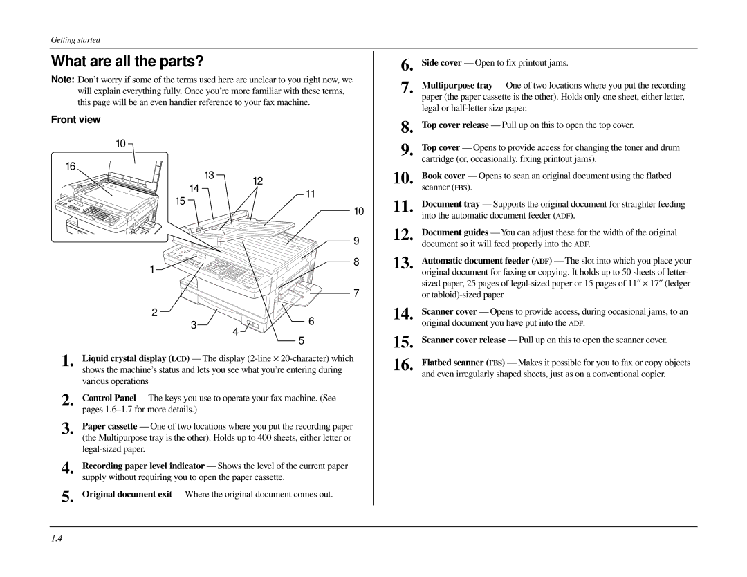 Muratec MFX-1500 manual What are all the parts?, Front view 