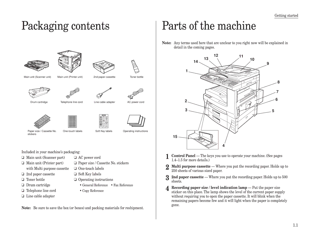 Muratec MFX-2500 operating instructions Packaging contents, Parts of the machine 