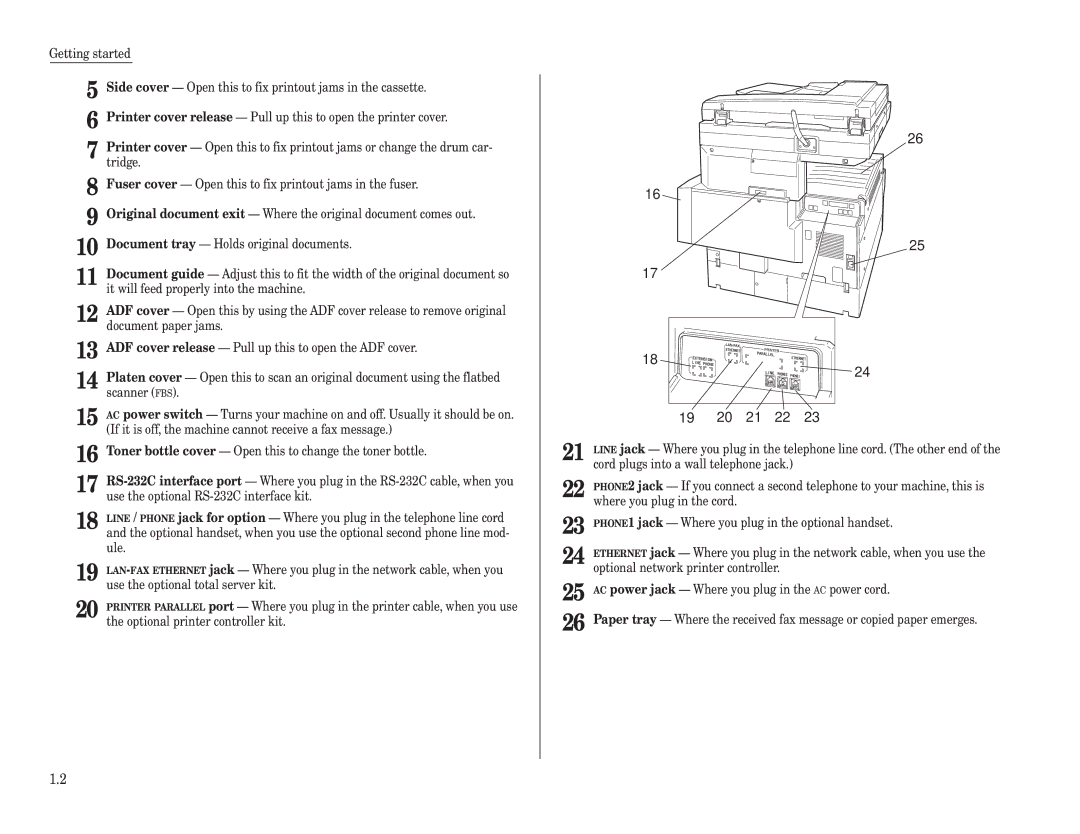 Muratec MFX-2500 operating instructions 19 20 21 22 