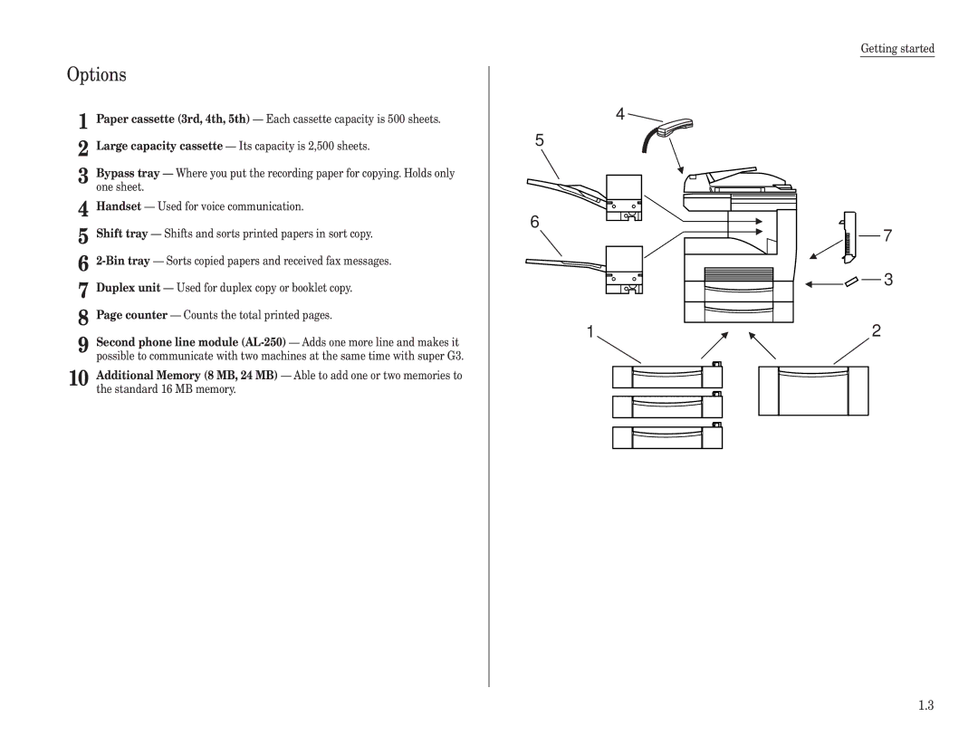 Muratec MFX-2500 operating instructions Options 