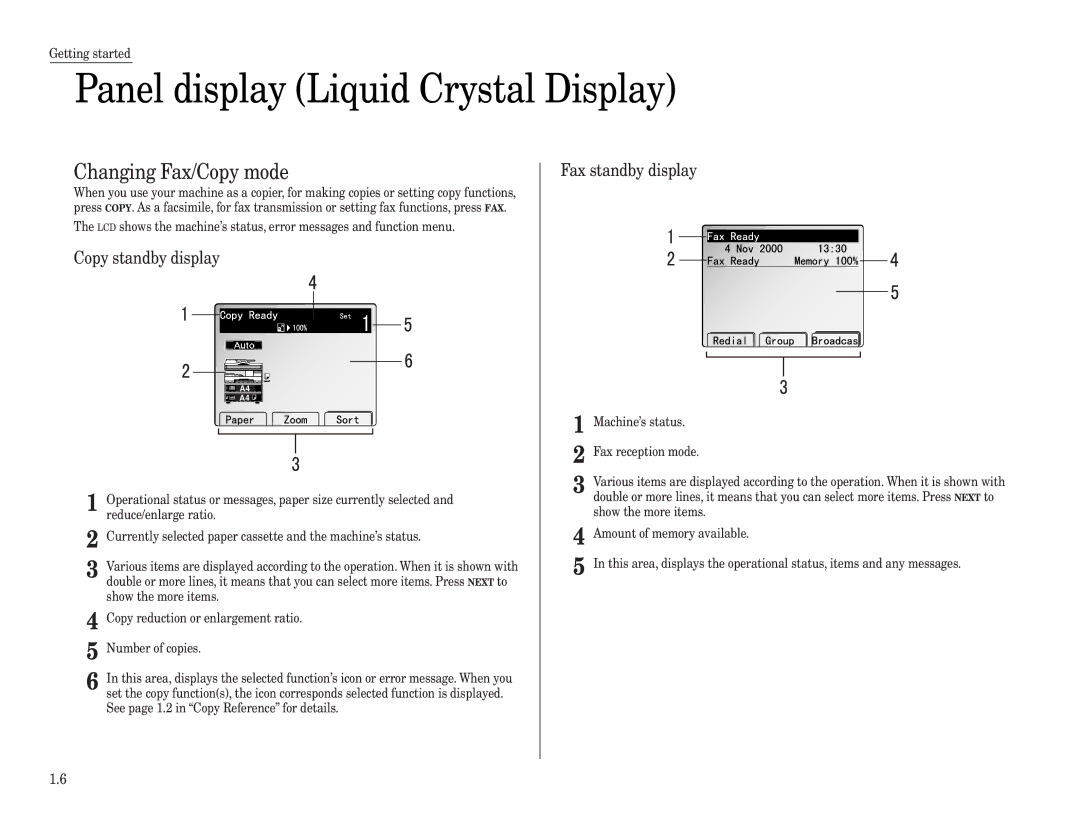 Muratec MFX-2500 Panel display Liquid Crystal Display, Changing Fax/Copy mode, Copy standby display, Fax standby display 