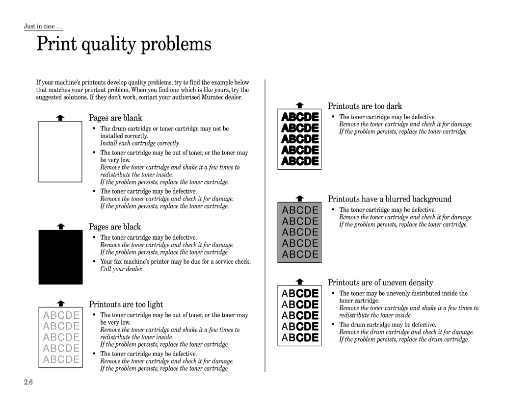 Muratec MFX-2500 operating instructions Print quality problems 