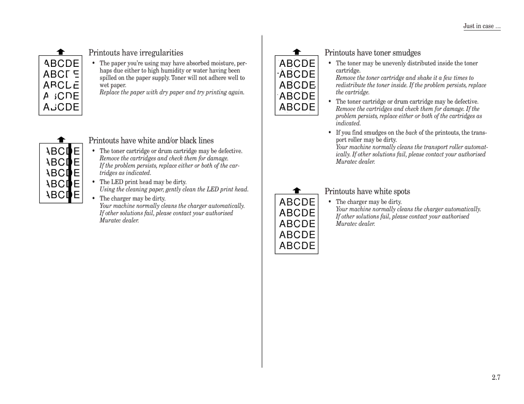 Muratec MFX-2500 Printouts have irregularities, Printouts have white and/or black lines, Printouts have toner smudges 