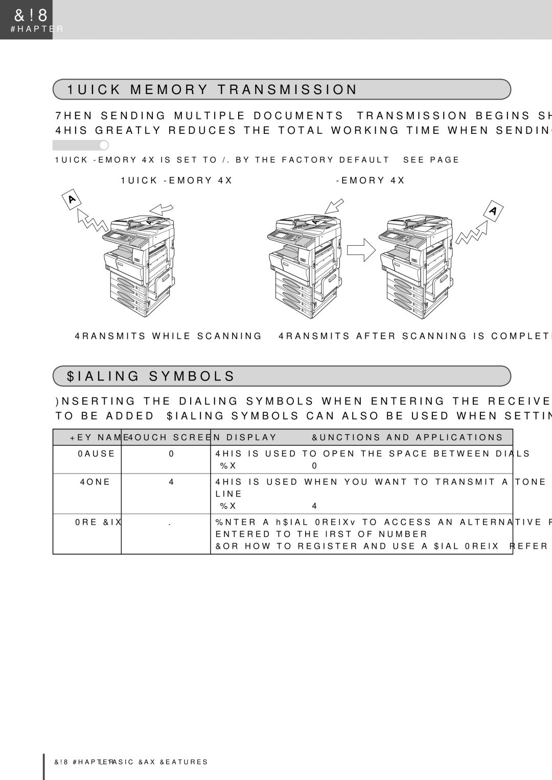 Muratec MFX-2830 manual Quick memory transmission, Dialing symbols 