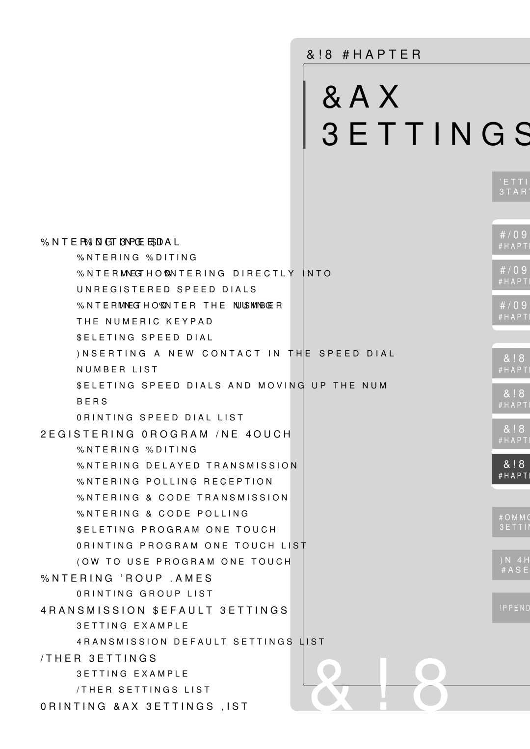 Muratec MFX-2830 manual Entering/Editing Speed-Dial 162, Registering Program One-Touch 174 