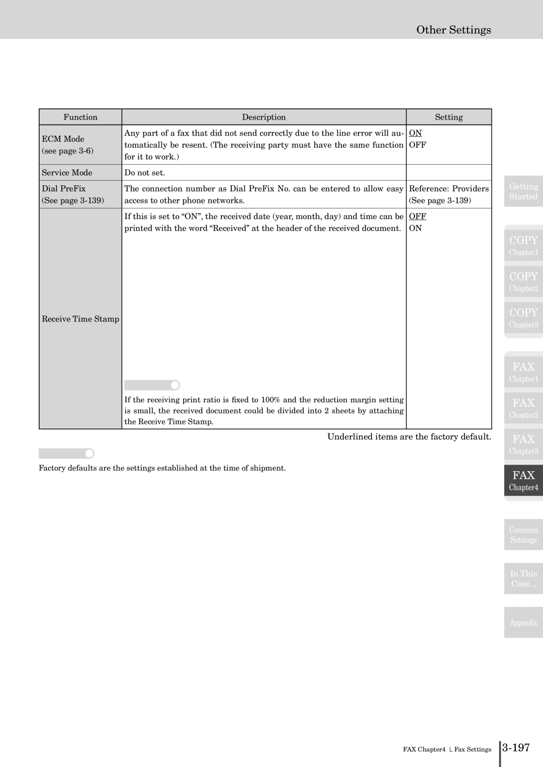 Muratec MFX-2830 manual Copy FAX 