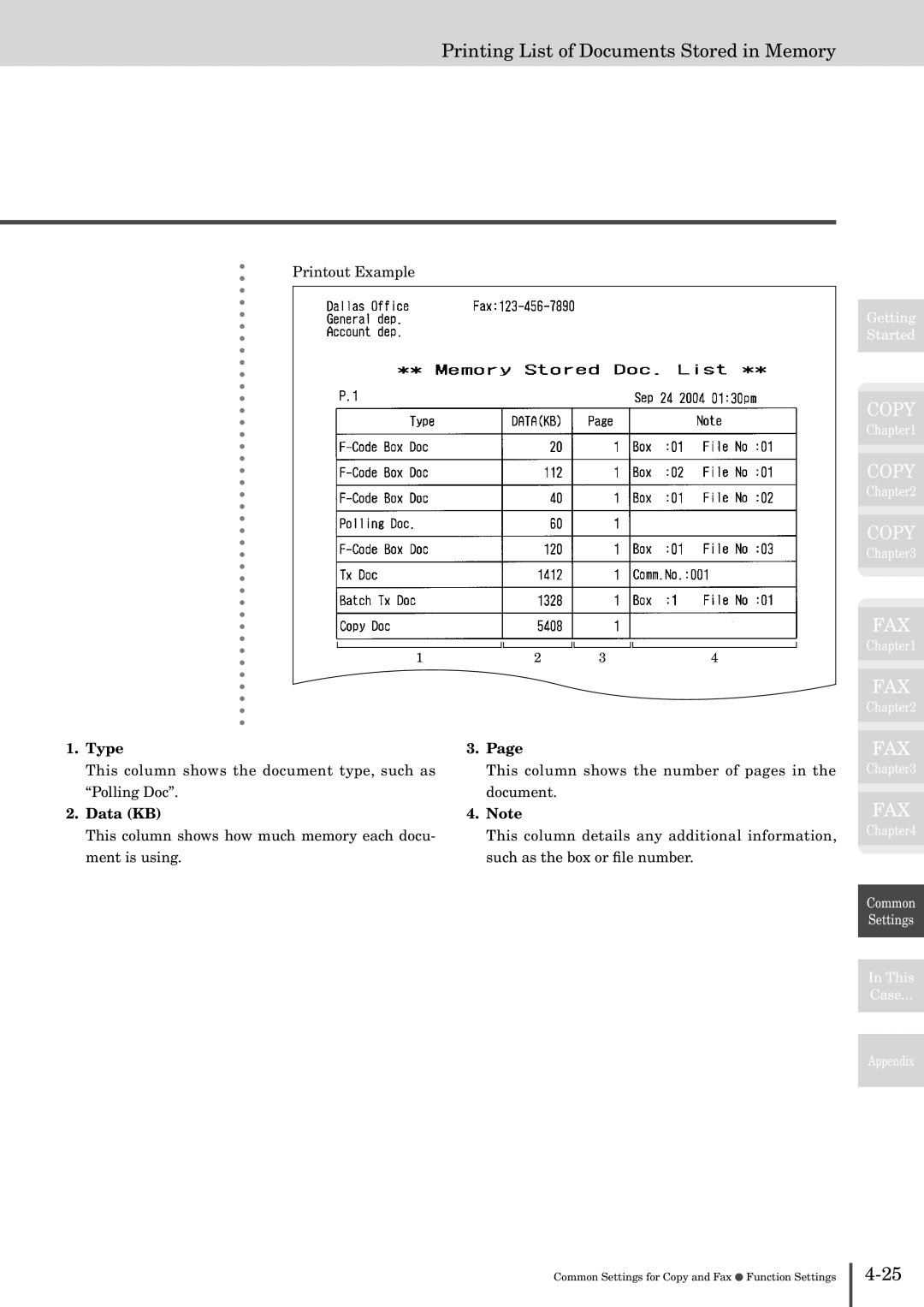 Muratec MFX-2830 manual Printing List of Documents Stored in Memory, Type 