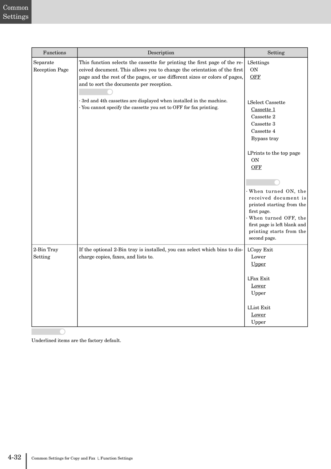 Muratec MFX-2830 manual To sort the documents per reception 