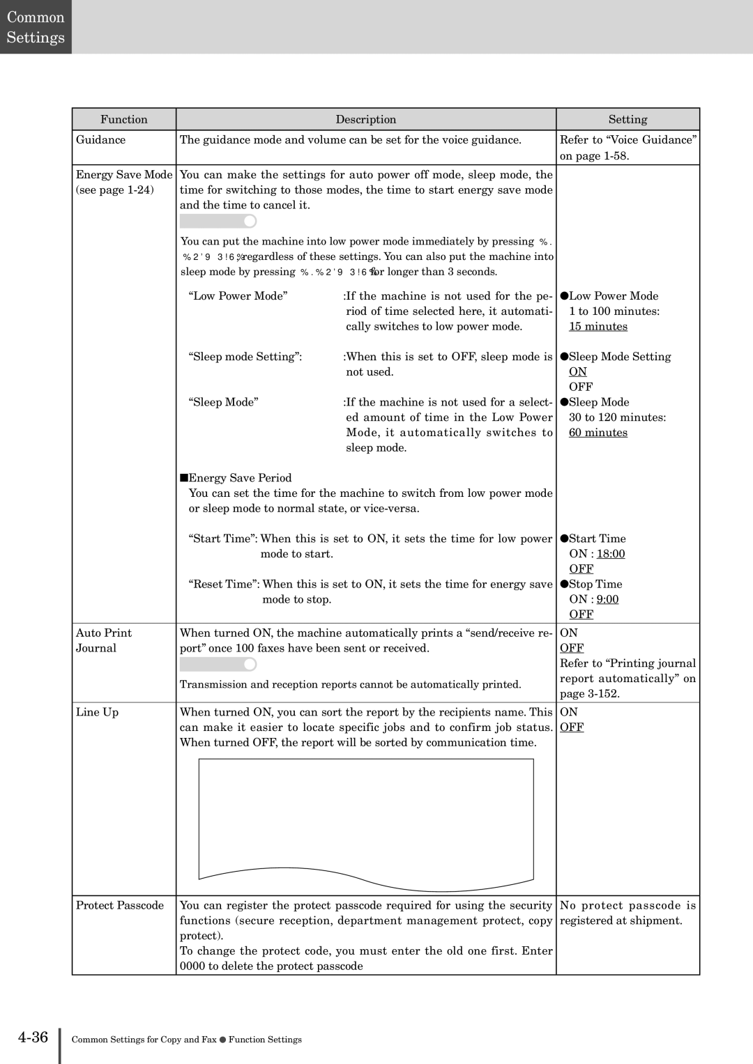 Muratec MFX-2830 manual Refer to Printing journal 