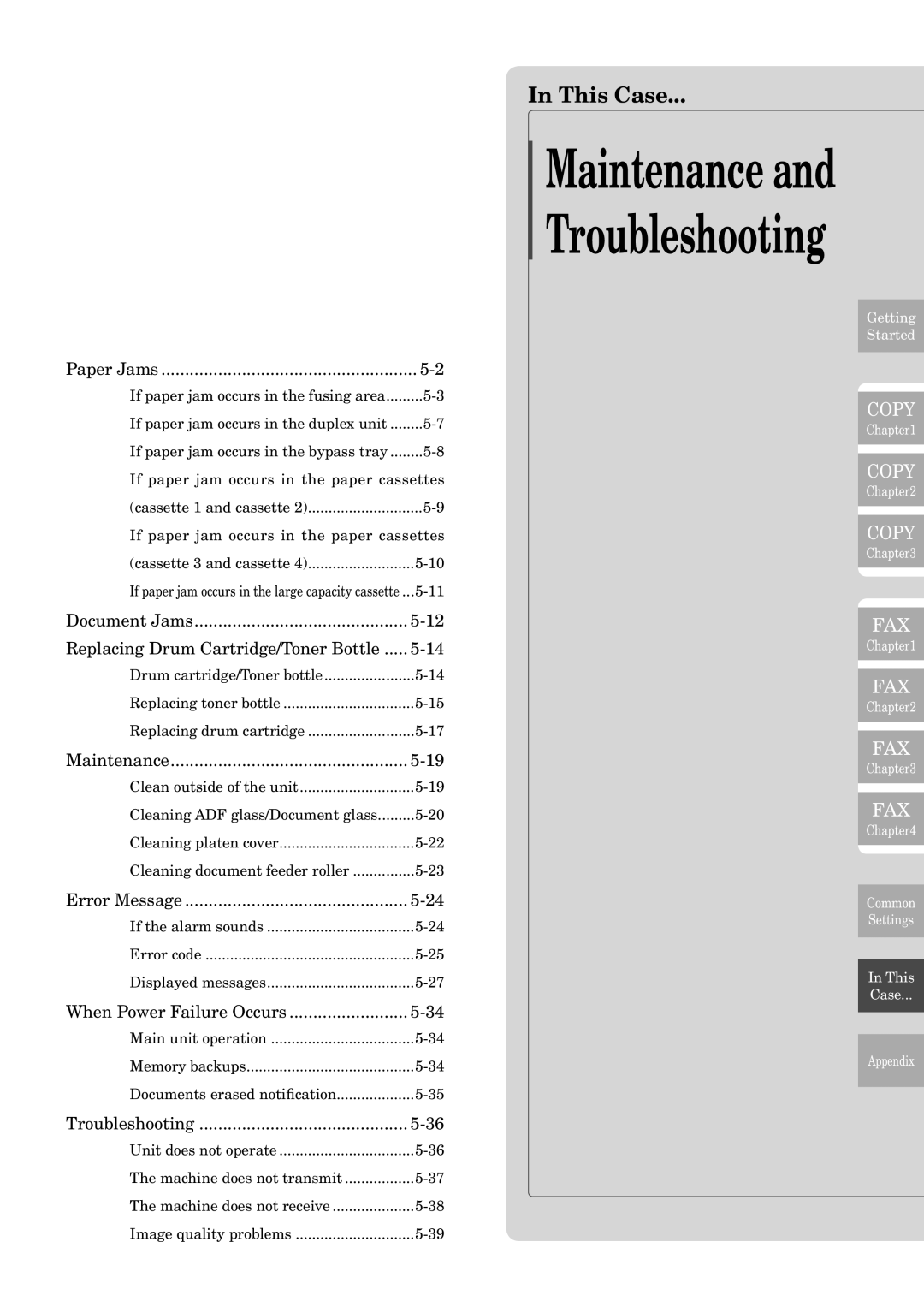 Muratec MFX-2830 manual Troubleshooting, This Case 