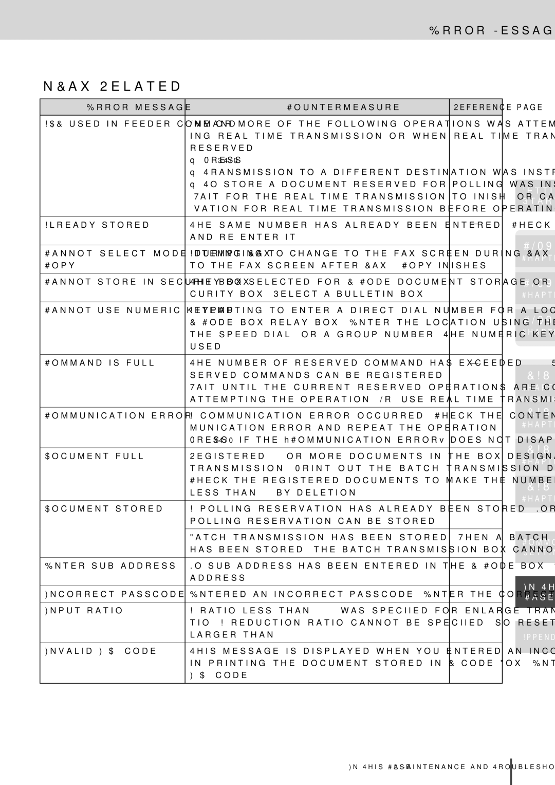 Muratec MFX-2830 manual Fax-Related 