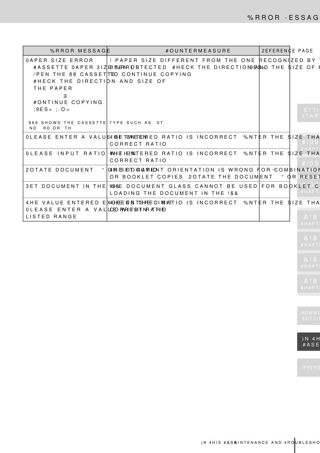 Muratec MFX-2830 manual XXX shows the cassette type such as 1st 2nd, 3rd or 4th 