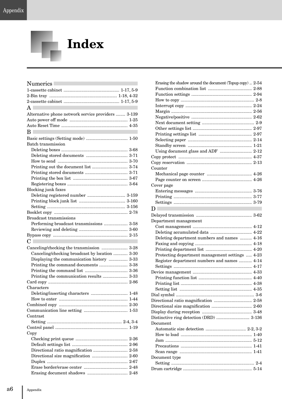 Muratec MFX-2830 manual Index, Numerics 