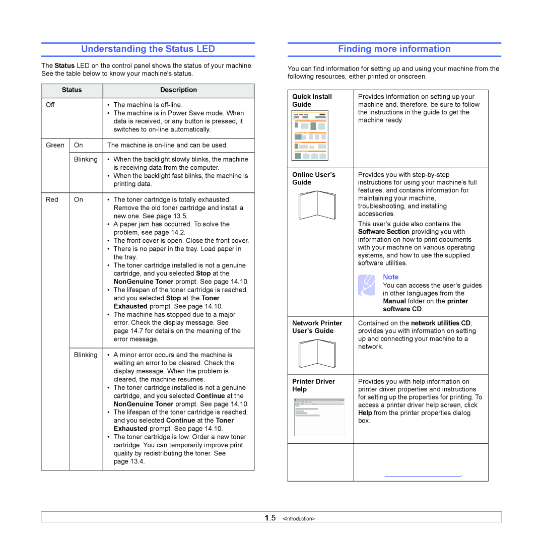 Muratec MFX-3050 manual Understanding the Status LED, Finding more information 