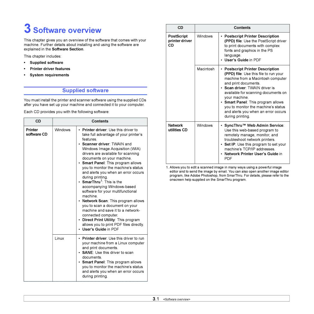 Muratec MFX-3050 manual Software overview, Supplied software 