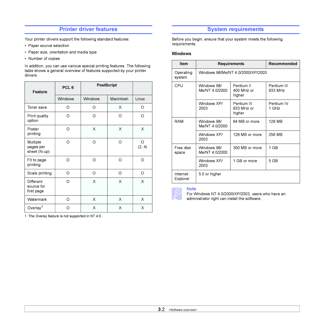 Muratec MFX-3050 manual Printer driver features, System requirements, Windows, PostScript Feature, Requirements Recommended 