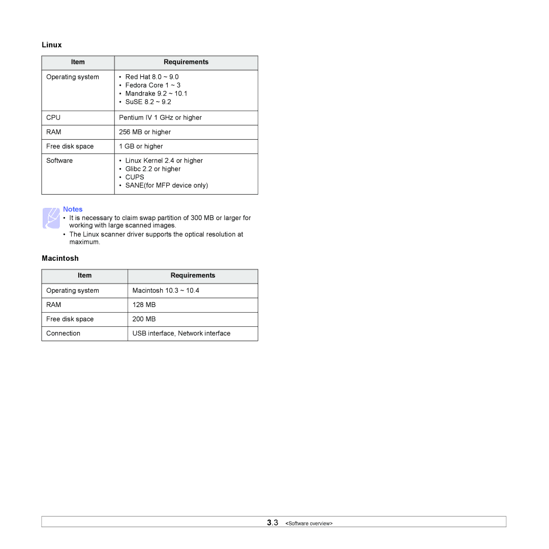 Muratec MFX-3050 manual Linux, Macintosh, Requirements 