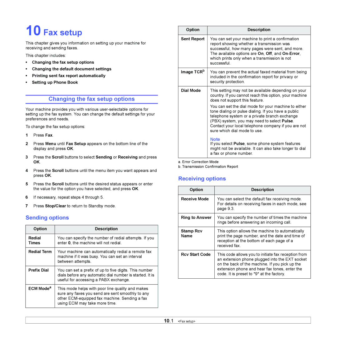 Muratec MFX-3050 manual Fax setup, Changing the fax setup options, Sending options, Receiving options 