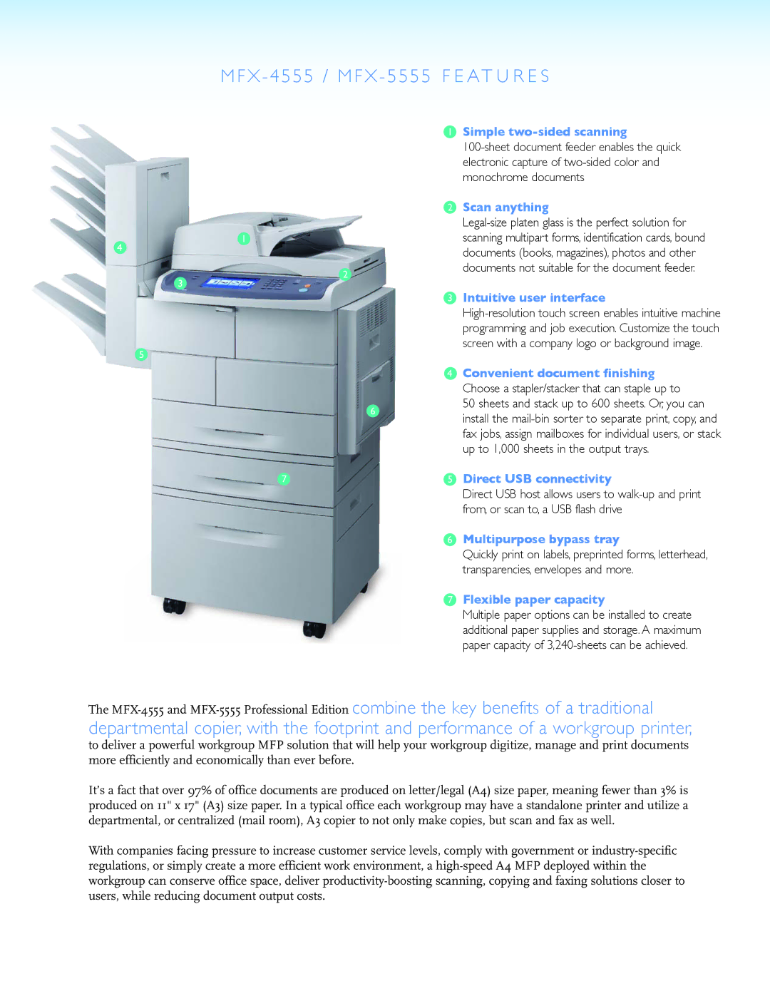 Muratec MFX-5555, MFX-4555 manual MFX 4555 / MFX 5555 F E AT U R E S, Simple two-sided scanning 