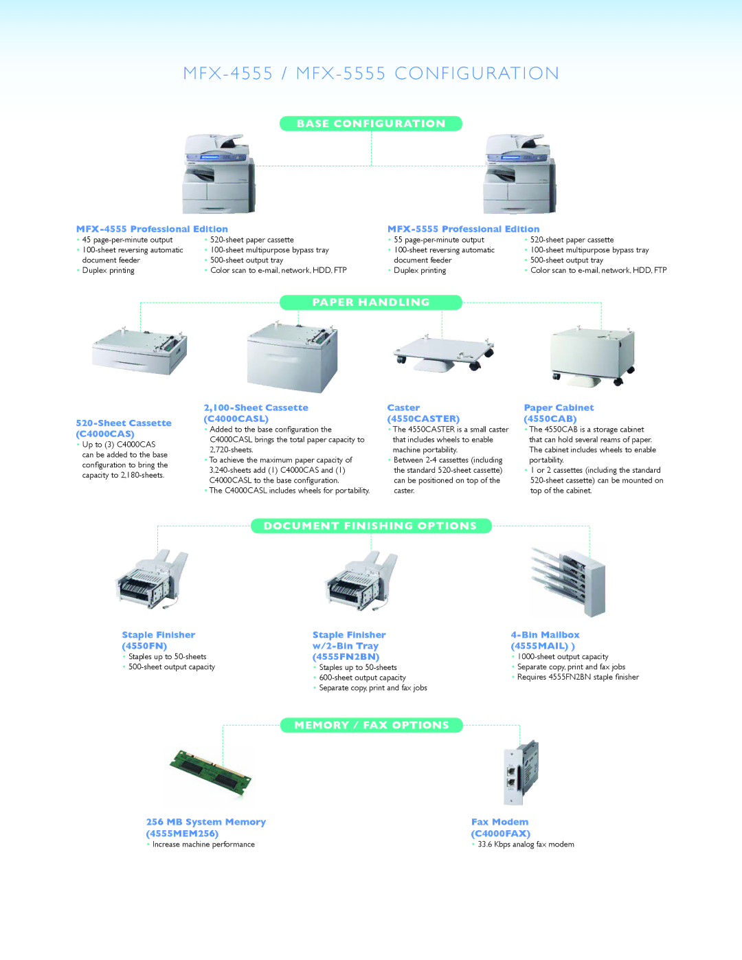 Muratec MFX-5555, MFX-4555 manual MFX 4555 / MFX 5555 CONFigURATiON, Base CoNFIgURATIoN 