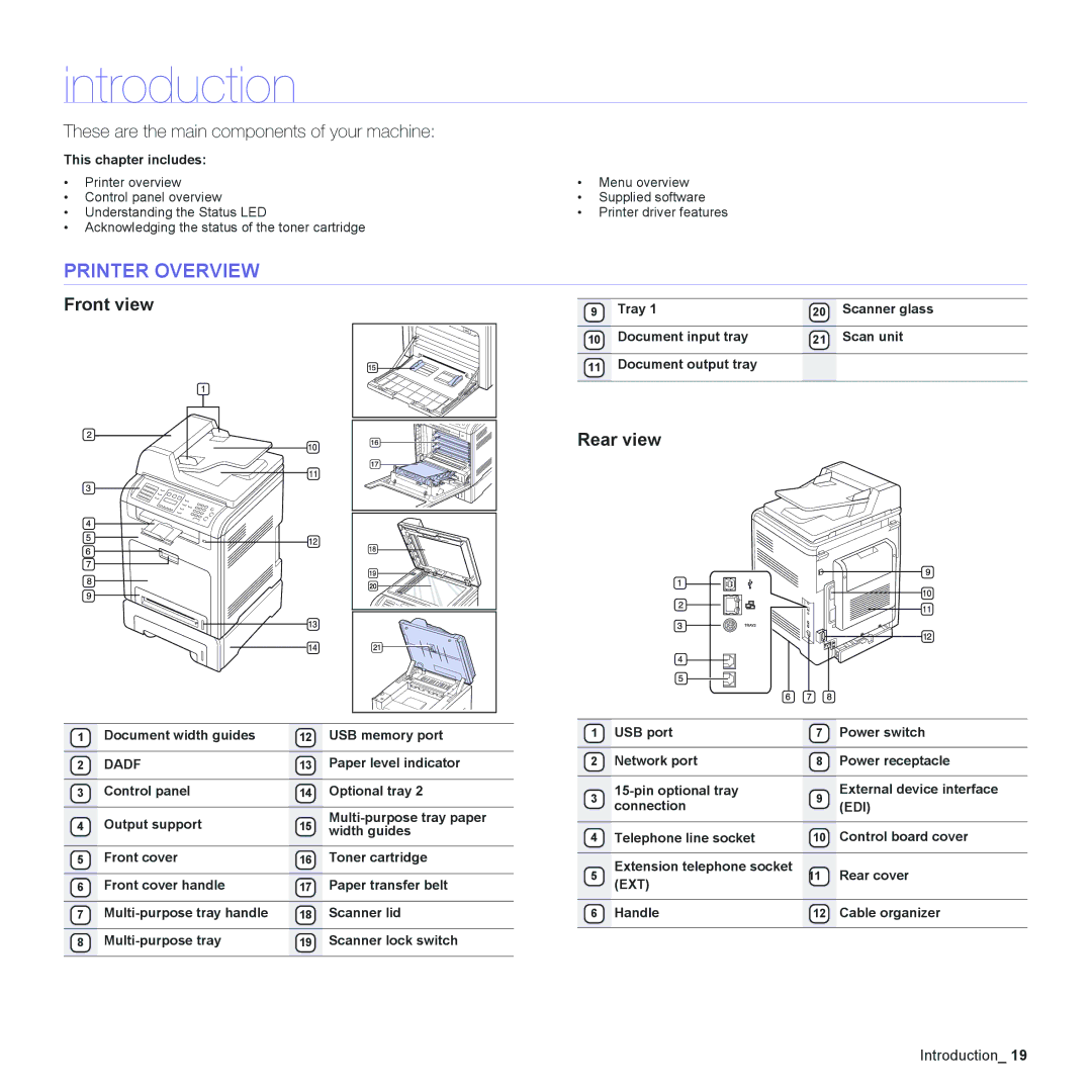 Muratec MFX-C2500 manual Introduction, Printer Overview, Front view, Rear view 