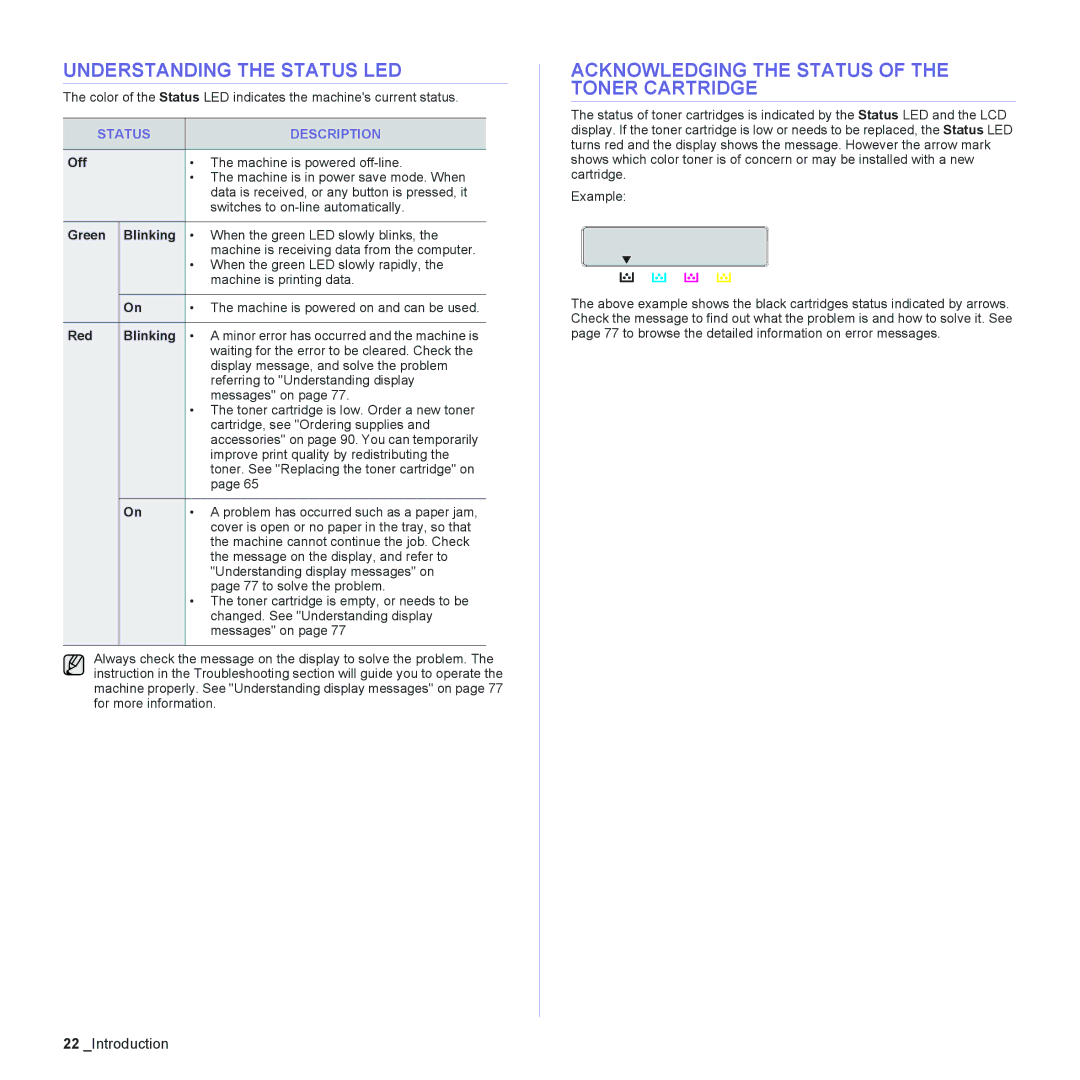 Muratec MFX-C2500 manual Understanding the Status LED, Acknowledging the Status of the Toner Cartridge, Status Description 