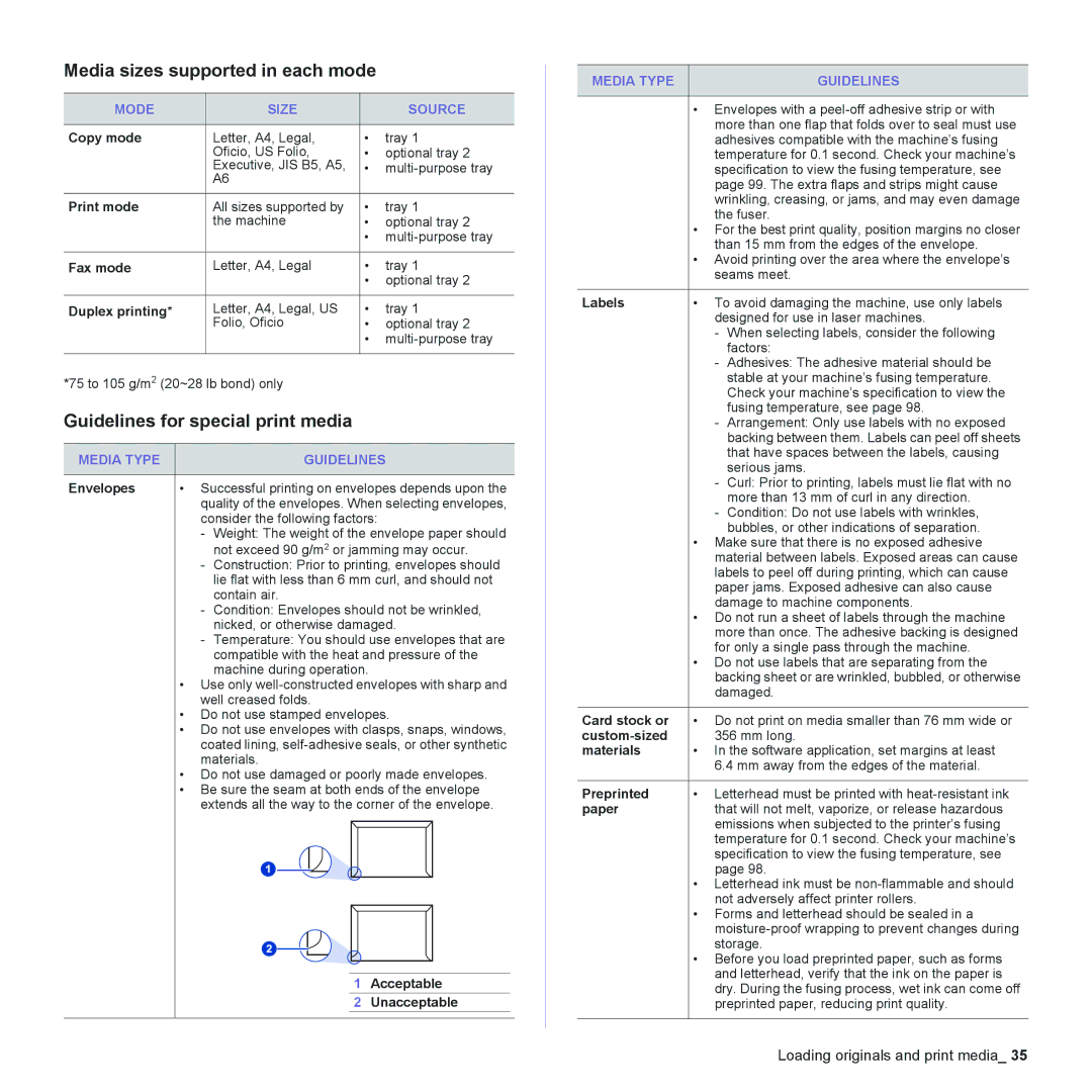 Muratec MFX-C2500 manual Media sizes supported in each mode, Guidelines for special print media, Mode Size Source 