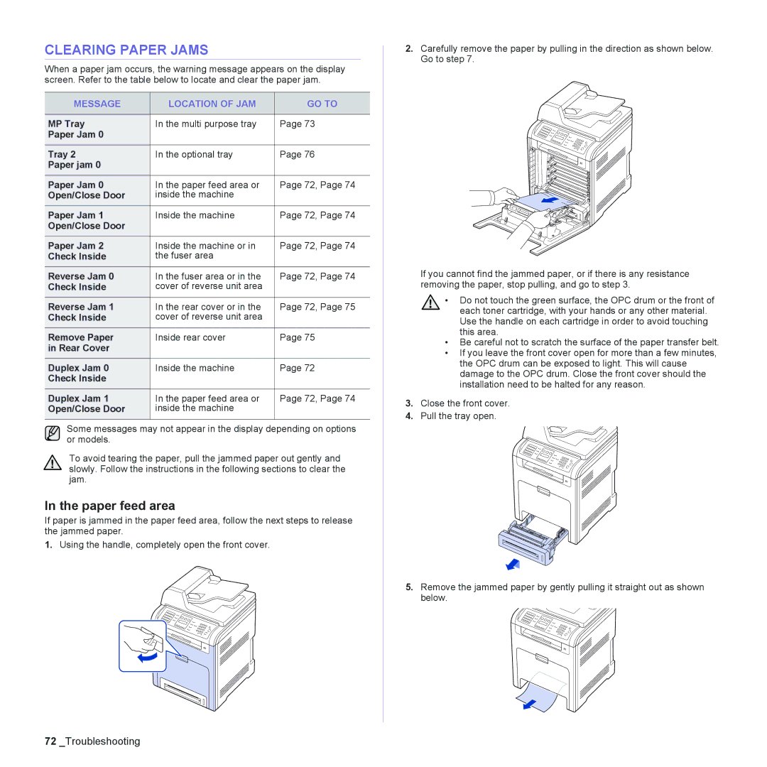 Muratec MFX-C2500 manual Clearing Paper Jams, Paper feed area, Message Location of JAM GO to 