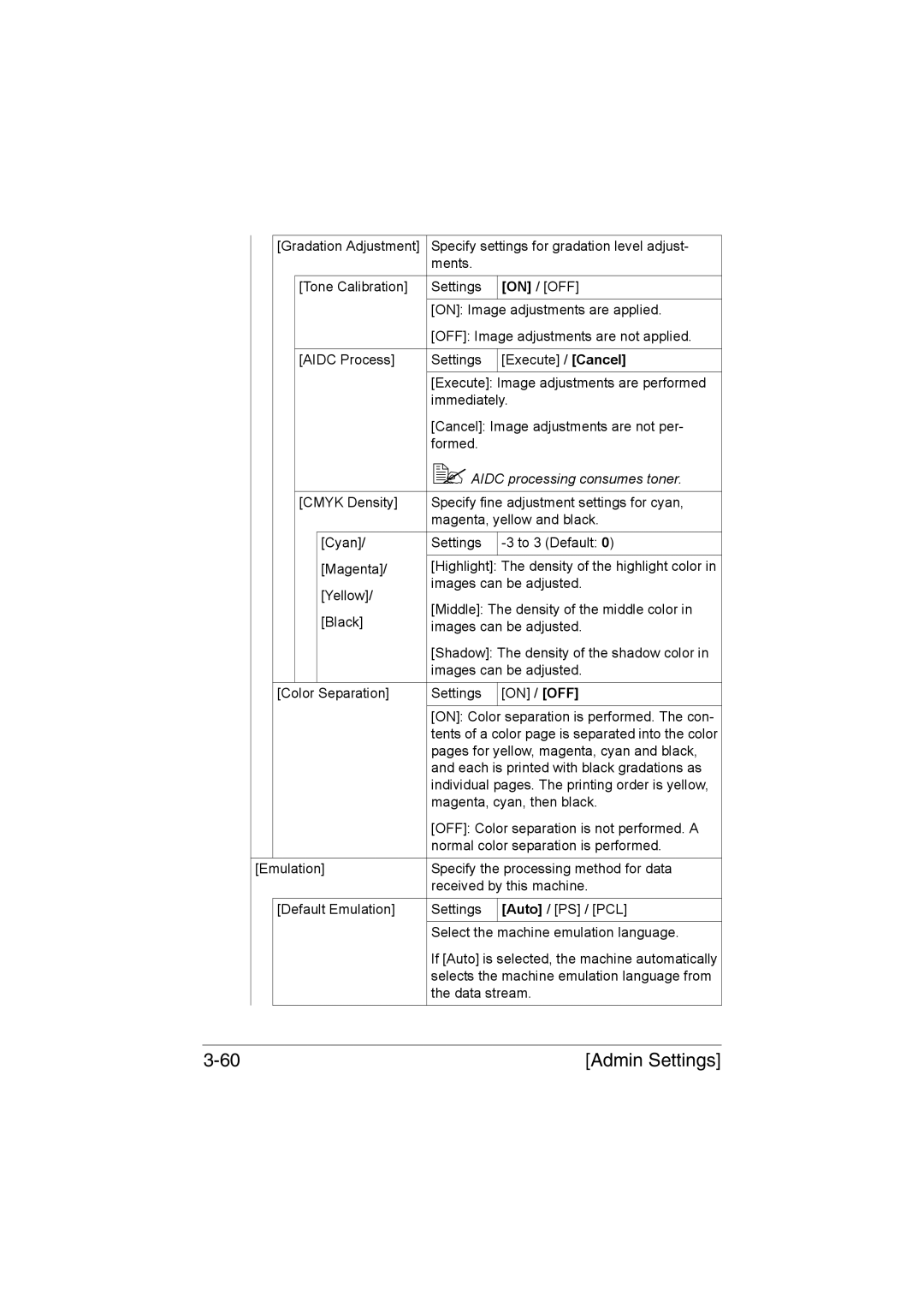 Muratec MFX-C3035 manual  Aidc processing consumes toner 