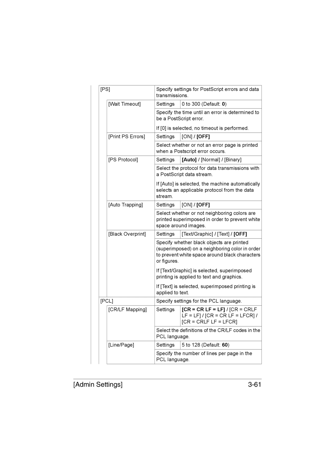 Muratec MFX-C3035 manual CR = CR LF = LF / CR = Crlf, CR = Crlf LF = Lfcr 