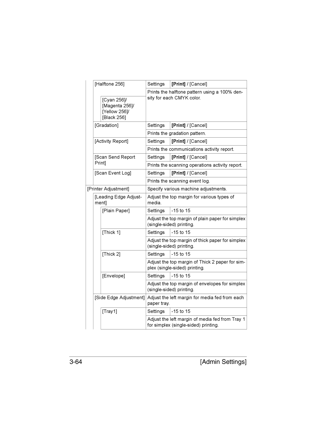 Muratec MFX-C3035 manual Single-sided printing 