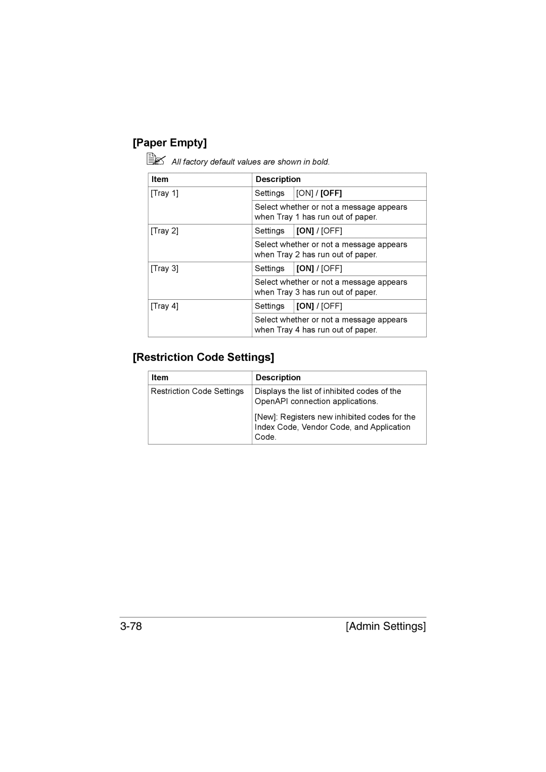 Muratec MFX-C3035 manual Paper Empty, Restriction Code Settings 