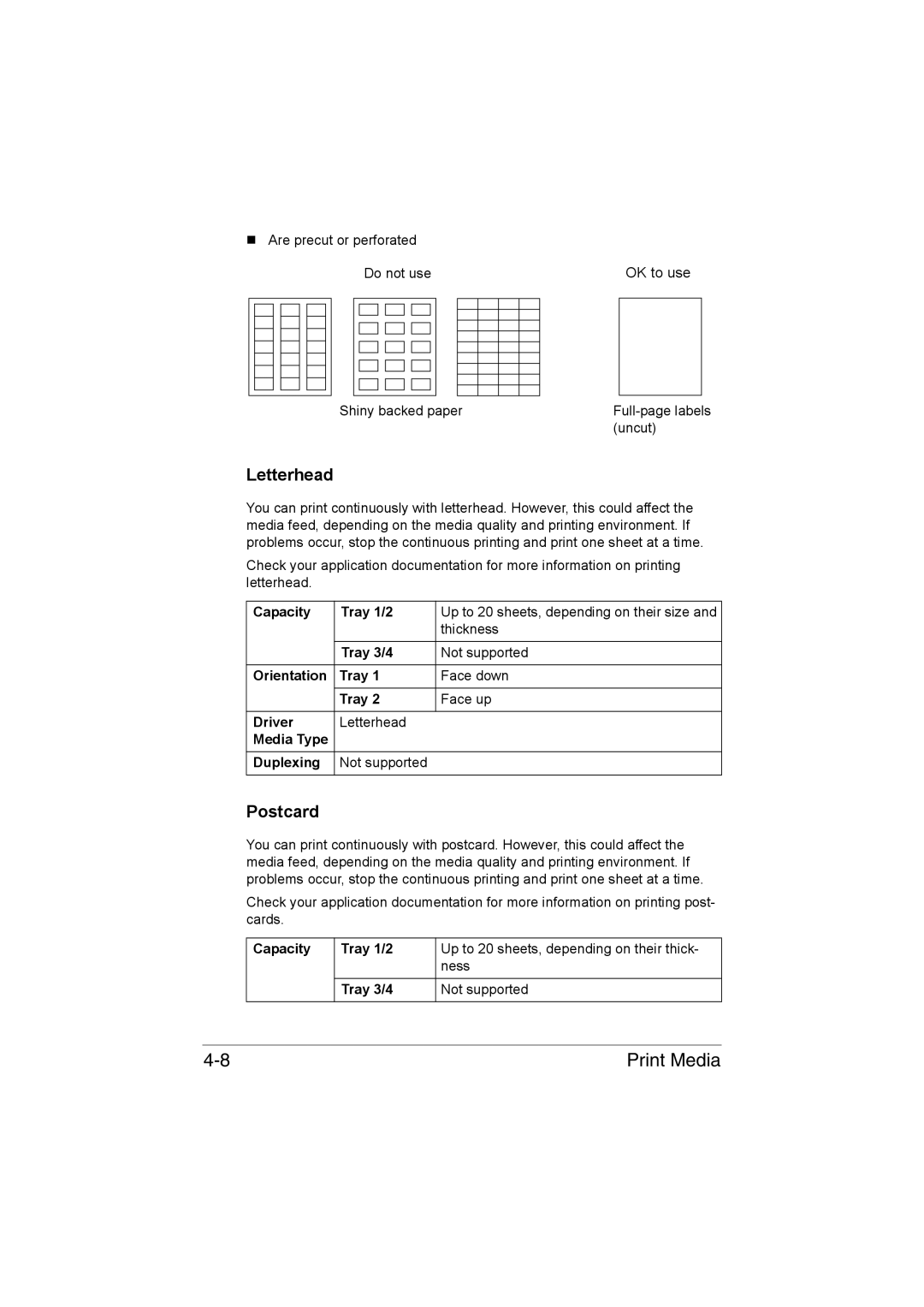 Muratec MFX-C3035 manual Letterhead, Postcard, Thickness 