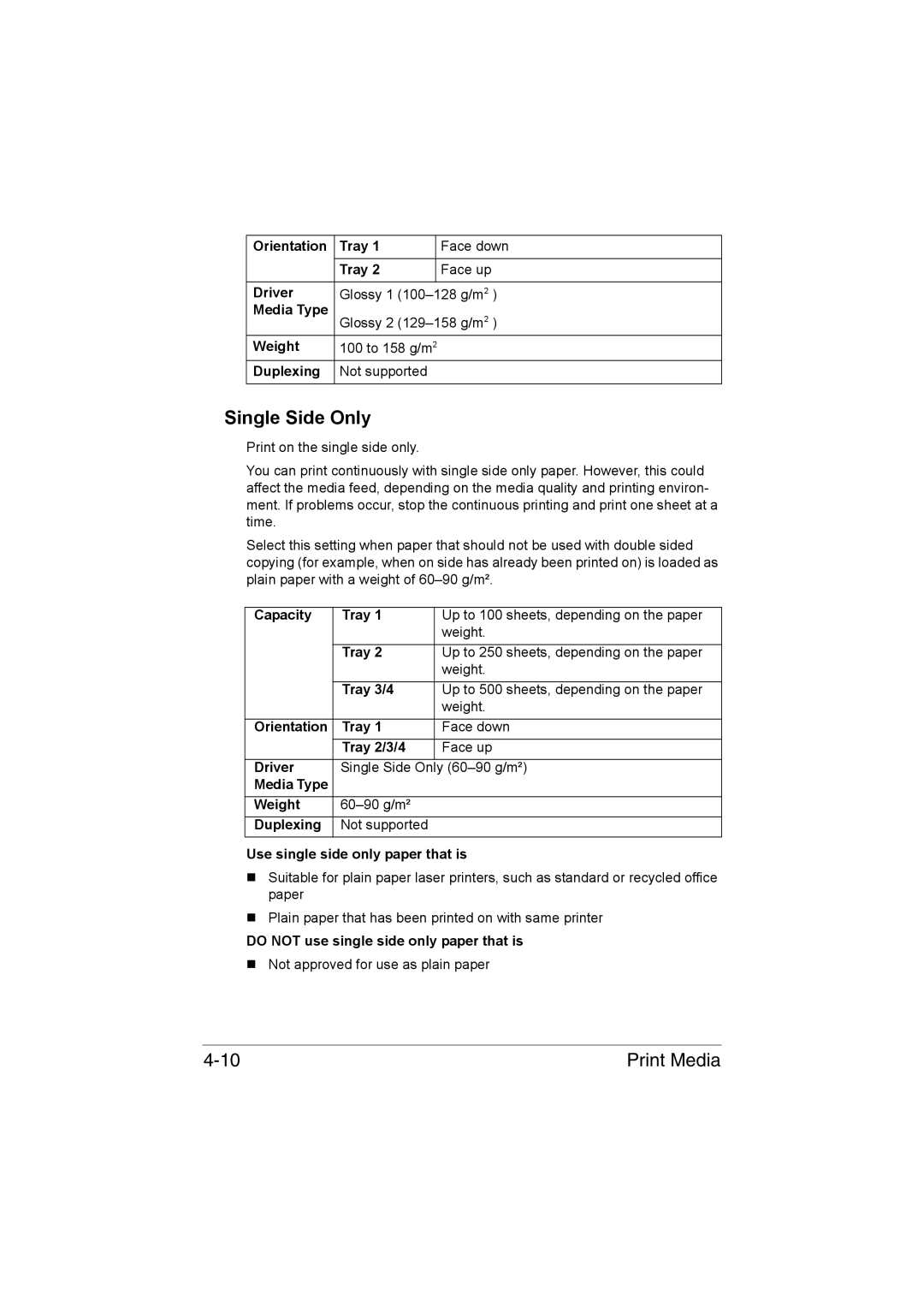 Muratec MFX-C3035 manual Single Side Only, Use single side only paper that is, Do not use single side only paper that is 