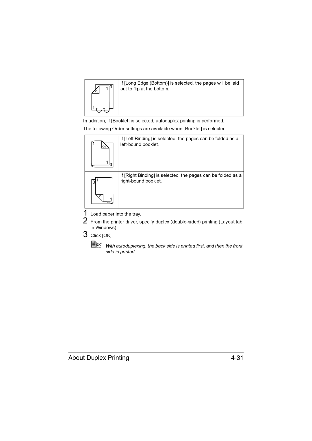 Muratec MFX-C3035 manual Right-bound booklet 