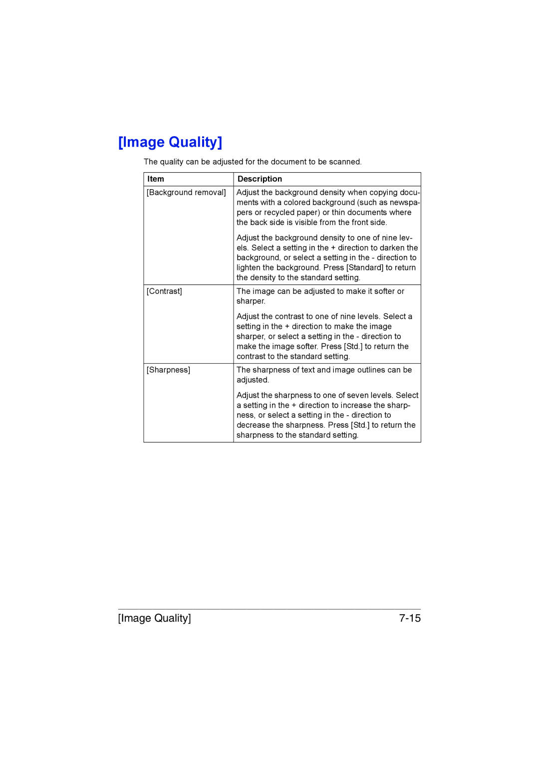 Muratec MFX-C3035 manual Image Quality 