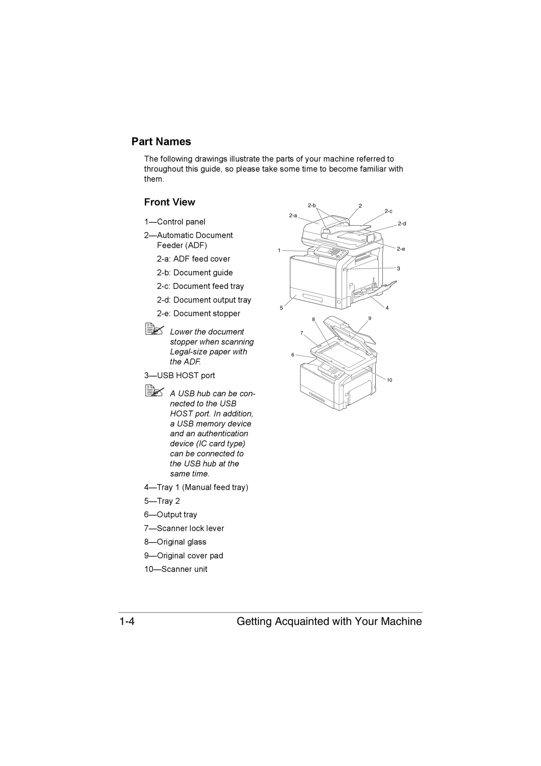 Muratec MFX-C3035 manual Part Names, Front View 