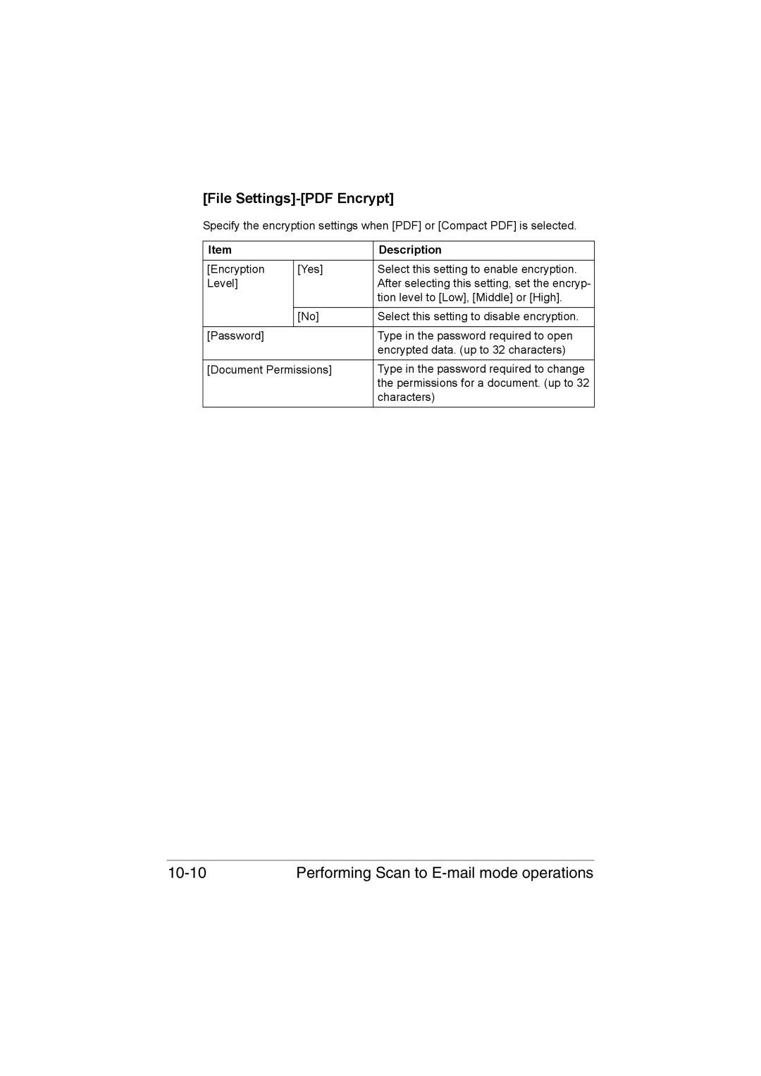 Muratec MFX-C3035 manual Performing Scan to E-mail mode operations 